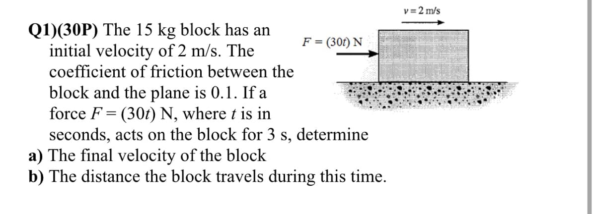 v = 2 m/s
Q1)(30P) The 15 kg block has an
initial velocity of 2 m/s. The
coefficient of friction between the
F =
(30t) N
block and the plane is 0.1. If a
force F = (30t) N, where t is in
seconds, acts on the block for 3 s, determine
a) The final velocity of the block
b) The distance the block travels during this time.
