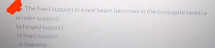 D. The fixed support in a real beam becomes in the conjugate beam a
a) roller support
b) hinged support
c) fixed support
d) free end
