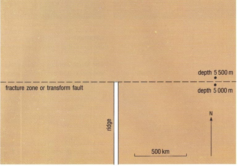 fracture zone or transform fault
ridge
500 km
depth 5500 m
depth 5 000 m