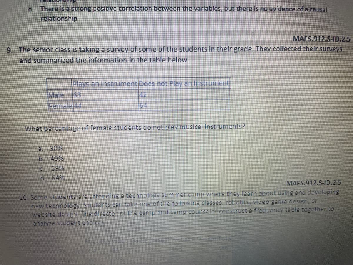 d. There is a strong positive correlation between the variables, but there is no evidence of a causal
relationship
MAFS.912.S-1ID.2.5
9. The senior class is taking a survey of some of the students in their grade. They collected their surveys
and summarized the information in the table below.
Plays an Instrument Does not Play an Instrument
Male
163
42
Female 44
64
What percentage of female students do not play musical instruments?
a. 30%
b. 49%
59%
C.
d. 64%
MAFS.912.5-ID.2.5
10. Some students are attending a technology summer camp where they learn about using and developing
new technology. Students can take one of the following classes: robotics, video game design, or
website design. The director of the camp and camp counselor construct a frequency table together to
analyze student choices.
Robolksvides Goe DEignebste Design.Total
153
Fenvales 114
166
aes
