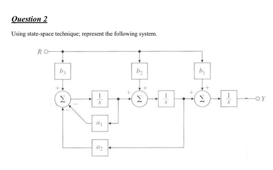 Оиestion 2
Using state-space technique; represent the following system.
RO
by
Σ
Σ
