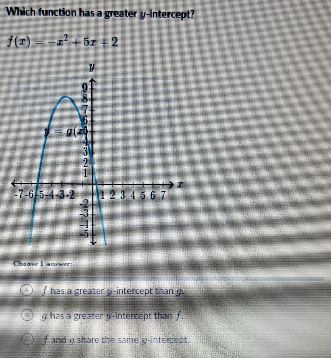 Which function has a greater y-intercept?
f(x)
r²+5z +2
|||
←▬▬
-7-6-5-4-3-2
ESTE IMP
-X
-NWE
777'
→I
1234567
Ⓒ/ has a greater y-intercept than y
y has a greater veintercept than f
of and share the same if intercent.