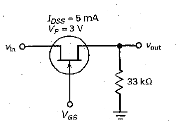 Ipss = 5 mA
Vp = 3 V
%3D
Vin O
-o Vout
33 k2
VGs
