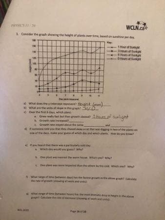 WCLN.ca
1. Consider the graoh shorwing the heht of plants over time, baet on sunshine per day.
3 Hours d Sunig
6ours of Sungh
Hou of Sunlgh
140
What dees the yintercest represert Heignt (em)
bị what are the units of slapen this gra IZD
Over the fest Edays which plant
. Grew tealy tet n thes powth aloweeShus of sunhant
b own raieieed
C Grewth rate ed the same
Hsemetne to
ane af the days ne yora ef which day and wc larts Howde you
and
ther thased wya cat that was degrgih twe of the plon as
tyou heard that there partlaty old day
A Which dewuld ya ps whe?
Oeent waneet the wem.hoe Whi une Wiy
E ne nt wamors inepacnd tHon the athers bs the coe. Wh oe Why
nWhat ng of time dwn dap hthe fasteswth iethe abe gra Caalare
the rte of greth showng work d un
E Wharangeofine dwheunda thet atan dron heghin the are
psght Calcata the ol dairease oand utl
P at
