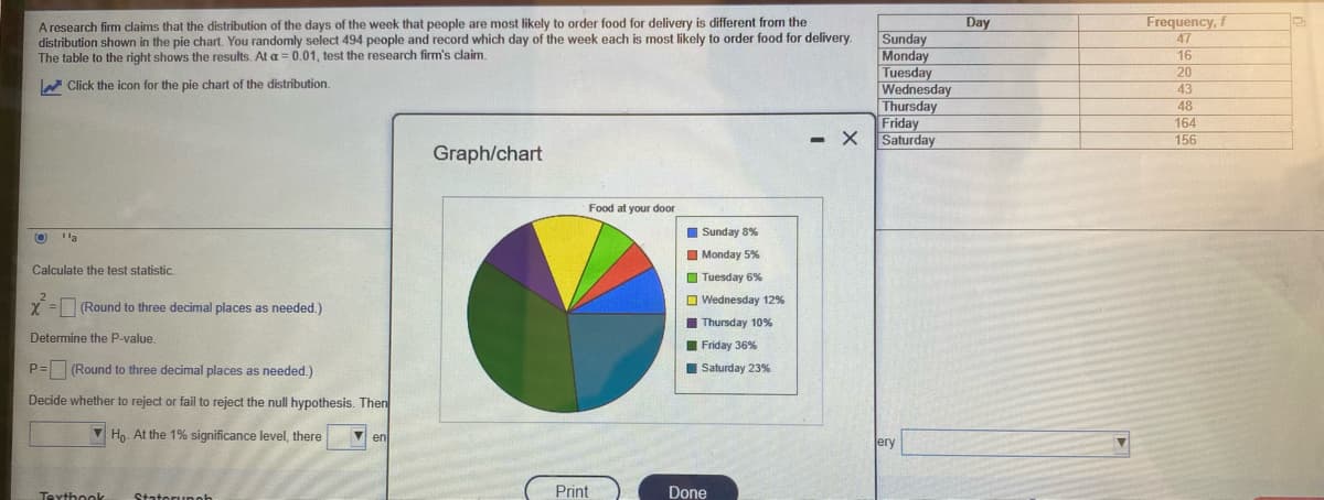 Frequency, f
A research firm claims that the distribution of the days of the week that people are most likely to order food for delivery is different from the
distribution shown in the pie chart. You randomly select 494 people and record which day of the week each is most likely to order food for delivery.
The table to the right shows the results. At a = 0.01, test the research firm's claim.
Day
Sunday
Monday
Tuesday
Wednesday
Thursday
Friday
Saturday
47
16
20
W Click the icon for the pie chart of the distribution.
43
48
164
- X
156
Graph/chart
Food at your door
I Sunday 8%
la
I Monday 5%
Calculate the test statistic.
O Tuesday 6%
X = (Round to three decimal places as needed.)
O Wednesday 12%
I Thursday 10%
Determine the P-value
I Friday 36%
D=(Round to three decimal places as needed.)
I Saturday 23%
Decide whether to reject or fail to reject the null hypothesis. Then
V Họ. At the 1% significance level, there
V
en
Jery
Texthook
Print
Done
Statorunoh
