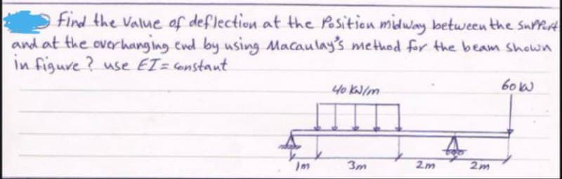 Find the value of deflection at the Position midway between the support
and at the overhanging end by using Macaulay's method for the beam shown
in figure? use EI= constant
60 ku
40 kN/m
foo
jm
3m
2m
2m