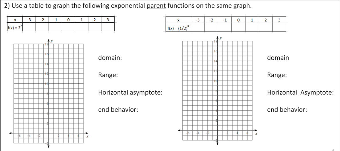 2) Use a table to graph the following exponential parent functions on the same graph.
-3
-2
-1
1
2
3
-3
-2
-1
1
3
f(x) = 2*
f(x) = (1/2)*
y
domain:
domain
Range:
Range:
Horizontal asymptote:
Horizontal Asymptote:
end behavior:
end behavior:
