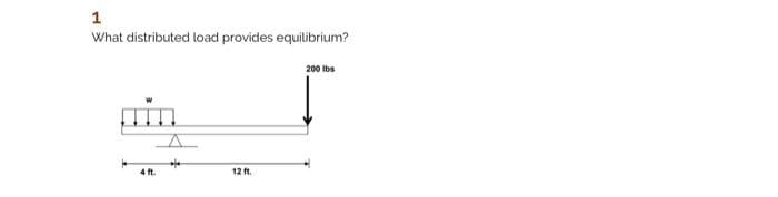 1
What distributed load provides equilibrium?
mm
A
4 ft.
12 ft.
200 lbs