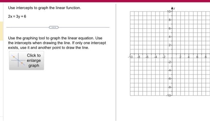 Use intercepts to graph the linear function.
2x = 3y +6
Use the graphing tool to graph the linear equation. Use
the intercepts when drawing the line. If only one intercept
exists, use it and another point to draw the line.
Click to
enlarge
graph
10
-B
404
8-
6-
4
+24
+24
16
8
40