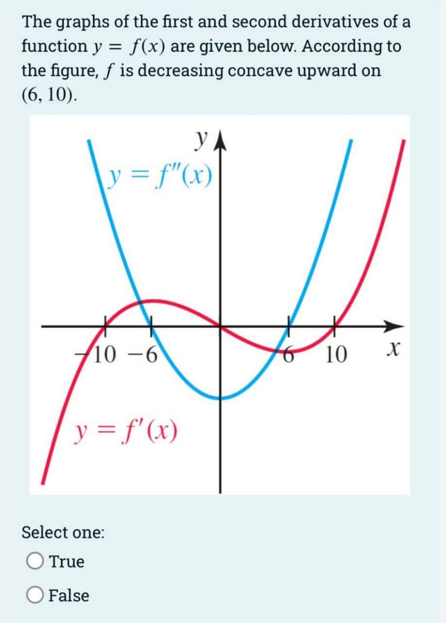 The graphs of the first and second derivatives of a
function y = f(x) are given below. According to
the figure, f is decreasing concave upward on
(6, 10).
yA
y = f"(x)
10 -6
10
y = f'(x)
Select one:
True
False
