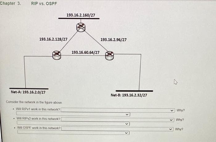 Chapter 3. RIP vs. OSPF
193.16.2.128/27
Net-A: 193.16.2.0/27
Consider the network in the figure above
. Will RIPv1 work in this network?
• Will RIPv2 work in this network?
193.16.2.160/27
. Will OSPF work in this network?
193.16.60.64/27
193.16.2.96/27
Net-B: 193.16.2.32/27
4
V
Why?
Why?
Why?