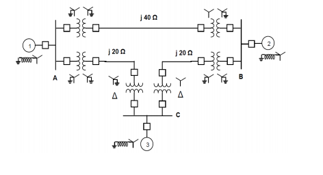 j 40 Ω
j 20 Ω
120Ω
A
A
