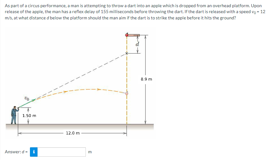 As part of a circus performance, a man is attempting to throw a dart into an apple which is dropped from an overhead platform. Upon
release of the apple, the man has a reflex delay of 155 milliseconds before throwing the dart. If the dart is released with a speed vo = 12
m/s, at what distance d below the platform should the man aim if the dart is to strike the apple before it hits the ground?
%0
1.50 m
Answer: d =
12.0 m
E
8.9 m