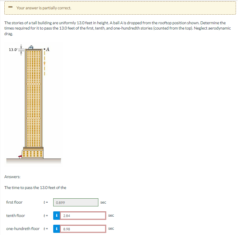 Your answer is partially correct.
The stories of a tall building are uniformly 13.0 feet in height. A ball A is dropped from the rooftop position shown. Determine the
times required for it to pass the 13.0 feet of the first, tenth, and one-hundredth stories (counted from the top). Neglect aerodynamic
drag.
13.0¹
Answers:
The time to pass the 13.0 feet of the
first floor
tenth floor
t= 0.899
t= i 2.84
one-hundreth floor t=
i 8.98
sec
sec
sec