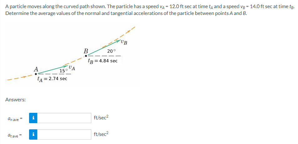 A particle moves along the curved path shown. The particle has a speed VÀ = 12.0 ft sec at time to and a speed vg = 14.0 ft sec at time tg.
Determine the average values of the normal and tangential accelerations of the particle between points A and B.
Answers:
an ave
at ave
A
i
i
15
tA = 2.74 sec
B
tB
20°
= 4.84 sec
ft/sec²
ft/sec²
UB