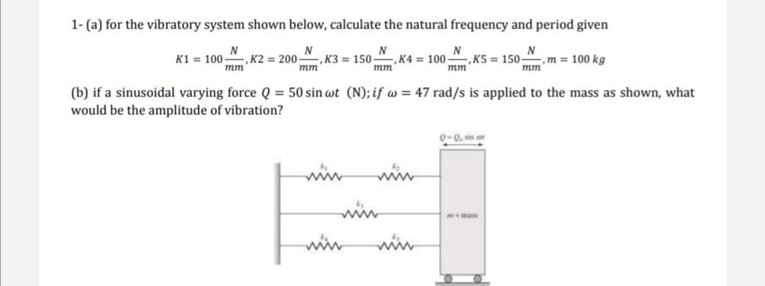 1- (a) for the vibratory system shown below, calculate the natural frequency and period given
N
N
K1 100- , K2 = 200 ,K3= 150- ,K4 100-
mm
mm
N
N
mm
N
mm'
,K5= 150-
, m = 100 kg
mm'
(b) if a sinusoidal varying force Q = 50 sin wt (N); if w = 47 rad/s is applied to the mass as shown, what
would be the amplitude of vibration?
Q-Q, sin
ww
www.
m = mass