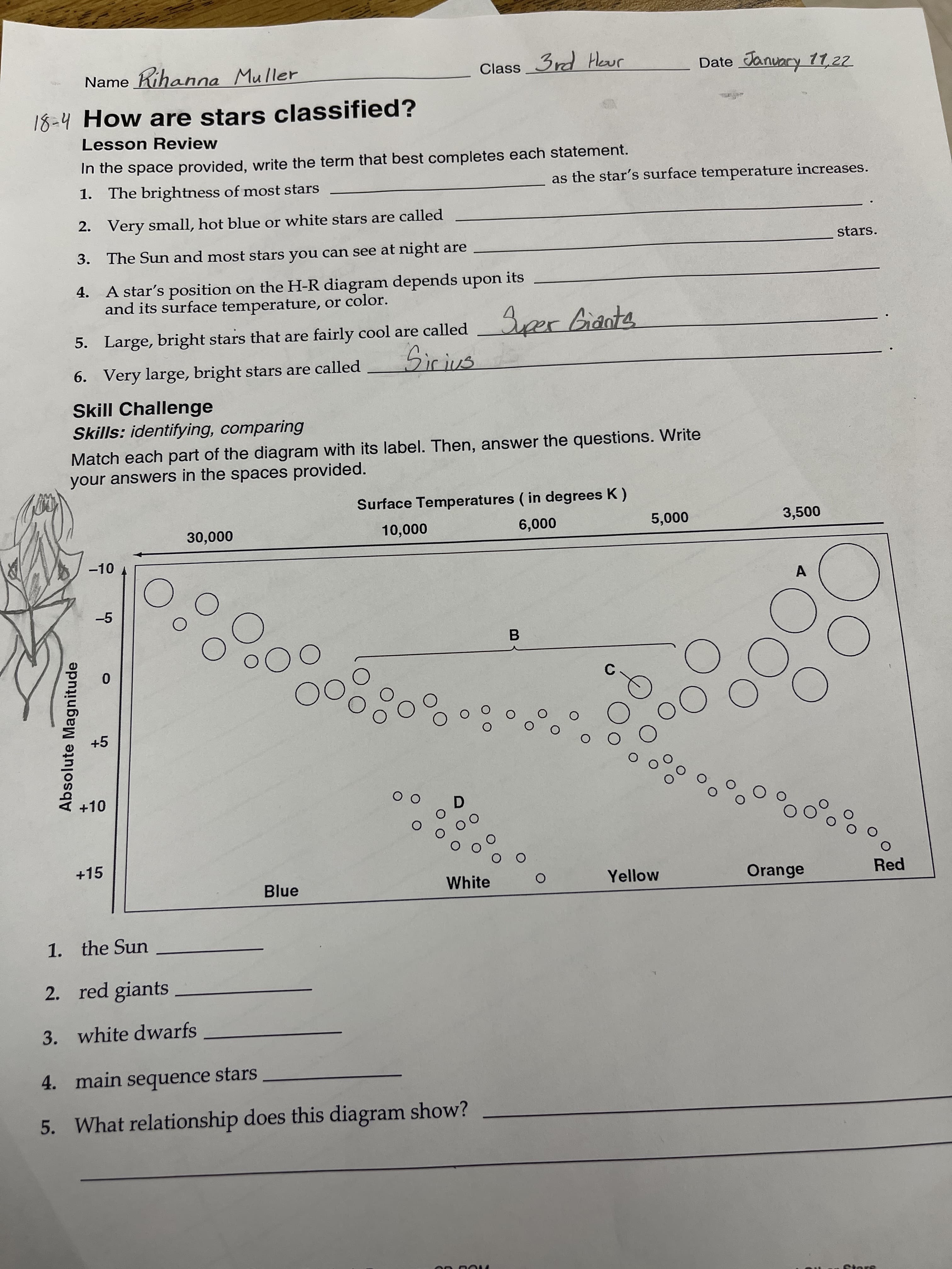 Absolute Magnitude
Name Rihanna Muller
Class 3rd Haur
Date January 11,22
18-4 How are stars classified?
Lesson Review
In the space provided, write the term that best completes each statement.
1. The brightness of most stars
as the star's surface temperature increases.
2. Very small, hot blue or white stars are called
stars.
3. The Sun and most stars you can see at night are
A star's position on the H-R diagram depends upon its
and its surface temperature, or color.
4.
5. Large, bright stars that are fairly cool are called Srer Biants
6. Very large, bright stars are called
Skill Challenge
Skills: identifying, comparing
Match each part of the diagram with its label. Then, answer the questions. Write
your answers in the spaces provided.
Surface Temperatures ( in degrees K)
000'0
000'9
-10
A
-5
00
00
B.
C.
()
+5
+10
O O
+15
Blue
White
Yellow
Orange
Red
1. the Sun
2. red giants
3. white dwarfs
4. main sequence stars
5. What relationship does this diagram show?
Stors
