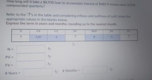 How long will it take a $8,920 loan to accumulate interest of $480 it money eams 3.05%
compounded quarterly?
Refer to the "?"s in the table and considering inflows and outflows of cash, enter the
appropriate values in the blanks below.
Express the term in years and months, rounding up to the nearest month.
N.
CY
PV
PMT
PY
TV
3.05
4.
N =
PV =
FV =
#Months =
# Years=
