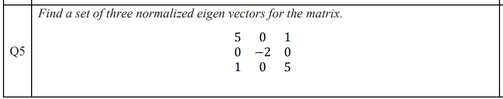 Find a set of three normalized eigen vectors for the matrix.
• To
5
1
0
0
1 0 5
0
-2