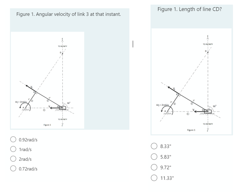 Figure 1. Angular velocity of link 3 at that instant.
2rad/s
AJ
T
r
100
0.92rad/s
1rad/s
2rad/s
O 0.72rad/s
Figure 1
FINITY
TO INFINITY
Figure 1. Length of line CD?
a=2rad/s
100
8.33"
5.83"
9.72"
O 11.33"
Figure 1
TO INFINITY
TO INFINITY