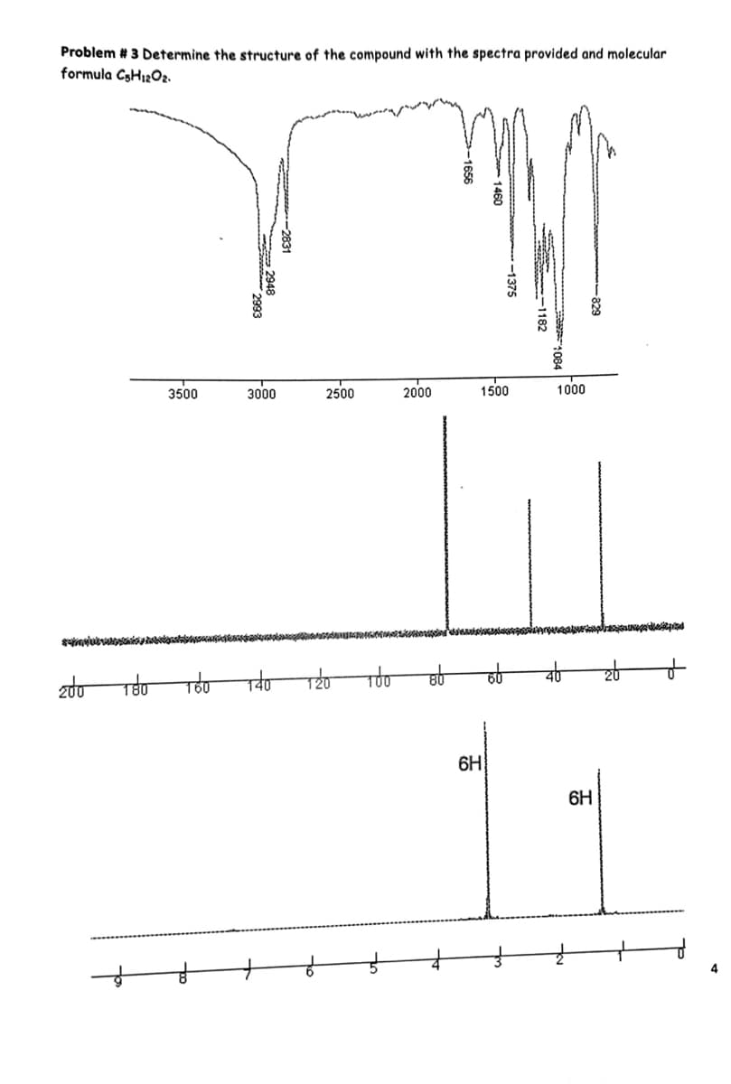 Problem # 3 Determine the structure of the compound with the spectra provided and molecular
formula C5H12O2.
3500
zoo 180 160
2993
2948
3000
-2831
2500
140 120
डे
2000
-1656
1450
1500
6H
-1375
I
60
1182
780%
1000
6H