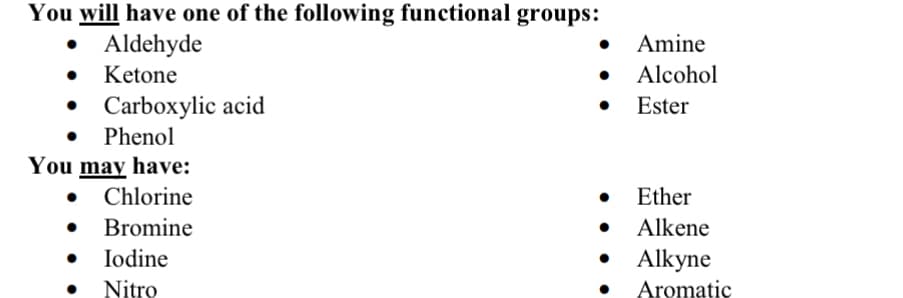 You will have one of the following functional groups:
Aldehyde
Ketone
●
Carboxylic acid
Phenol
You may have:
Chlorine
• Bromine
Iodine
Nitro
●
●
●
●
Amine
Alcohol
Ester
Ether
Alkene
Alkyne
Aromatic