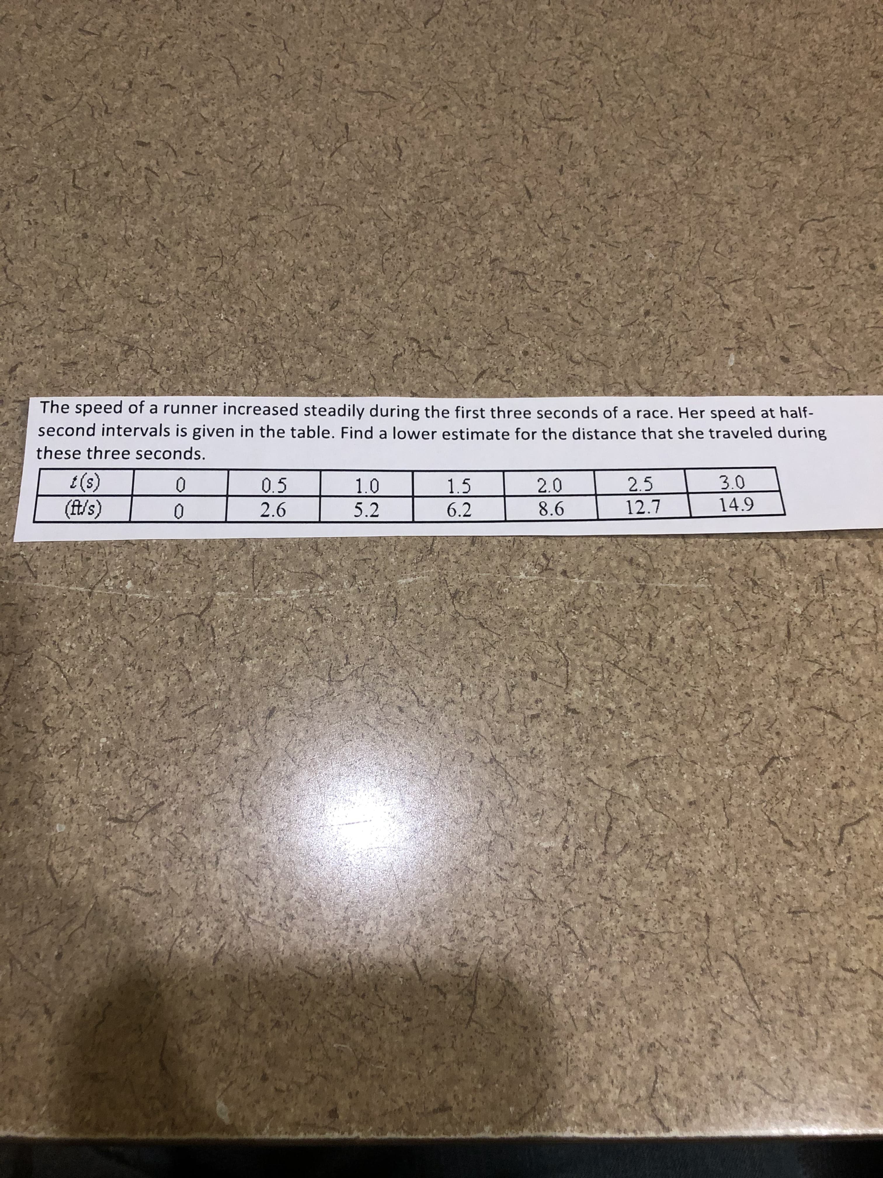 The speed of a runner increased steadily during the first three seconds of a race. Her speed at half-
second intervals is given in the table. Find a lower estimate for the distance that she traveled during
these three seconds.
t(s)
(ft/s)
2.5
12.7
3.0
14.9
0.5
1.0
5.2
2.0
8.6
1.5
2.6
6.2
