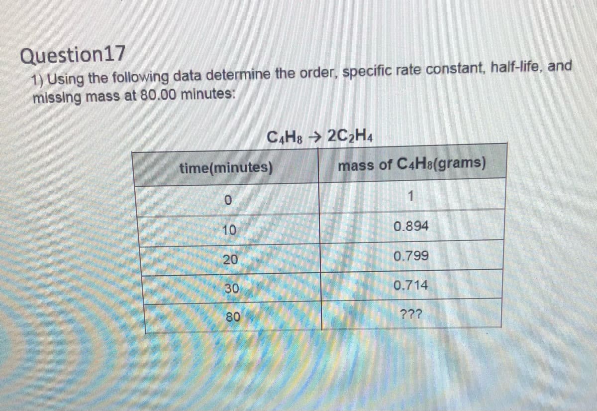 Question17
1) Using the following data determine the order, specific rate constant, half-life, and
missing mass at 80.00 minutes:
CAH8 → 2C2H4
time(minutes)
mass of C4H8(grams)
1
10
0.894
20
0.799
30
0.714
80
???
