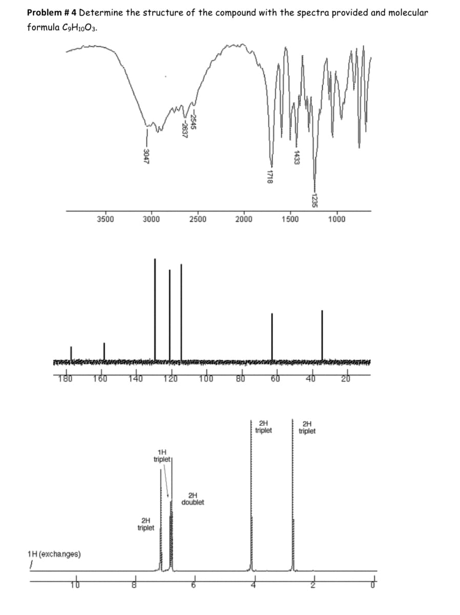 Problem #4 Determine the structure of the compound with the spectra provided and molecular
formula C9H1003.
3500
T80
160
1H (exchanges)
1
Tb
3000
140
-2637
2-2545
2500
100
Way
1H
triplet
2H
doublet
+
2H
triplet
2000
1718
2H
triplet
1433
1500
2H
triplet
1000