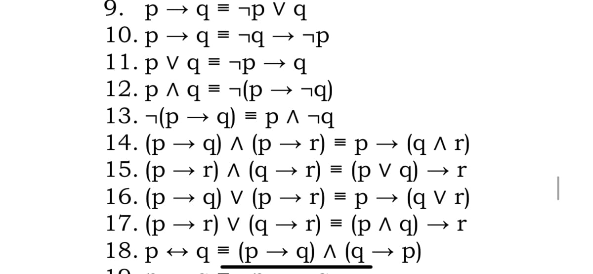 9. р > 9
10. р
p V q
> пр
bL
p → q
12. р ла%3D (р — ~а)
q) = p ^ ¬q
11.рV
13. -(р
14. (р
15. (р
16. (р
(q A r)
r) %3D (pуq)
→ (q V r)
r) %3D (рла)
q — р)
q) л (р — г) %3р
r)л (q
→ r
9) v (р
17. (р — г) V (9
18. р q (p
r) = p
q) A (
