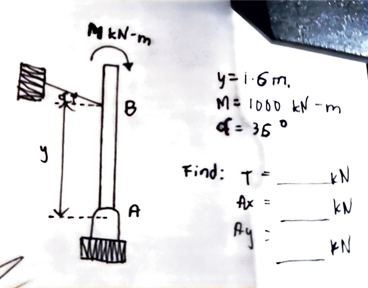 M kN-m
y= 1.6m,
M= 1000 kN -m
f = 36 °
Find: T'
Ax
kN
%3D
A
KN
