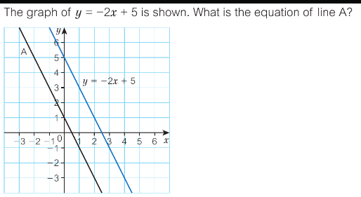 The graph of y
-2x + 5 is shown. What is the equation of line A?
A
4-
y = -2x + 5
3 -2 -10
2
13
4
-2
3.
3.
