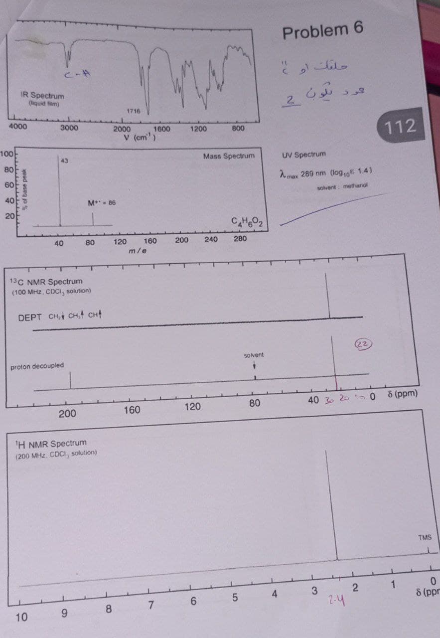 4000
100
80
60
40
IR Spectrum
(liquid film)
wwwwww.
C-A
3000
43
10
M+= 86
40
80
13C NMR Spectrum
(100 MHz, CDCI, solution)
DEPT CH, CH₂ CH4
proton decoupled
200
¹H NMR Spectrum
(200 MHz. CDCI, solution)
9
8
www
1716
1600
1200
800
v (cm¹)
Mass Spectrum
2000
120
160
m/e
160
7
200
120
6
240
C4H602
280
5
solvent
1
80
4
Problem 6
عليك او "
بلون
گرد
2
UV Spectrum
max 289 nm (log,₁0% 1.4)
solvent: methanol
(22
40 30 250
3
2-4
2
112
8 (ppm)
1
TMS
0
8 (ppr