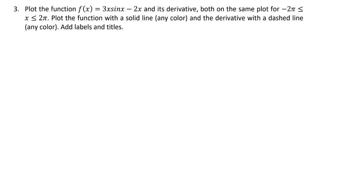 3. Plot the function f(x) = 3xsinx - 2x and its derivative, both on the same plot for -2 <
x ≤ 2π. Plot the function with a solid line (any color) and the derivative with a dashed line
(any color). Add labels and titles.