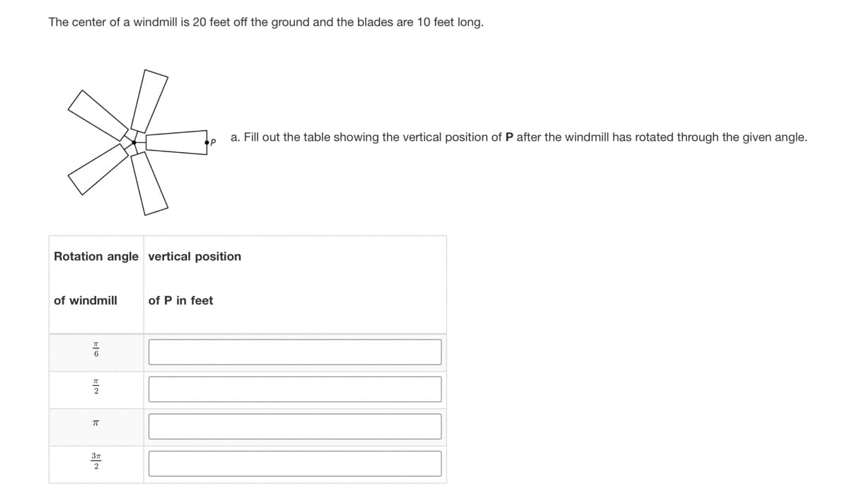 The center of a windmill is 20 feet off the ground and the blades are 10 feet long.
of windmill
Rotation angle vertical position
काम
*
EN
a. Fill out the table showing the vertical position of P after the windmill has rotated through the given angle.
of P in feet