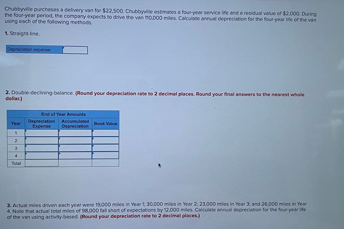 Chubbyville purchases a delivery van for $22,500. Chubbyville estimates a four-year service life and a residual value of $2,000. During
the four-year period, the company expects to drive the van 110,000 miles. Calculate annual depreciation for the four-year life of the van
using each of the following methods.
1. Straight-line.
Depreciation expense
2. Double-declining-balance. (Round your depreciation rate to 2 decimal places. Round your final answers to the nearest whole
dollar.)
End of Year Amounts
Depreciation
Expense
Accumulated
Year
Book Value
Depreciation
1.
2
3
4
Total
3. Actual miles driven each year were 19,000 miles in Year 1; 30,000 miles in Year 2; 23,000 miles in Year 3; and 26,000 miles in Year
4. Note that actual total miles of 98,000 fall short of expectations by 12,000 miles. Calculate annual depreciation for the four-year life
of the van using activity-based. (Round your depreciation rate to 2 decimal places.)
