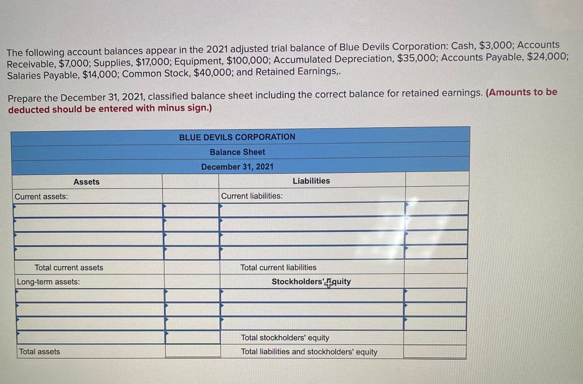 The following account balances appear in the 2021 adjusted trial balance of Blue Devils Corporation: Cash, $3,000; Accounts
Receivable, $7,000; Supplies, $17,000; Equipment, $100,000; Accumulated Depreciation, $35,000; Accounts Payable, $24,000;
Salaries Payable, $14,000; Common Stock, $40,000; and Retained Earnings,.
Prepare the December 31, 2021, classified balance sheet including the correct balance for retained earnings. (Amounts to be
deducted should be entered with minus sign.)
BLUE DEVILS CORPORATION
Balance Sheet
December 31, 2021
Assets
Liabilities
Current assets:
Current liabilities:
Total current assets
Total current liabilities
Long-term assets:
Stockholders'Equity
Total stockholders' equity
Total assets
Total liabilities and stockholders' equity
