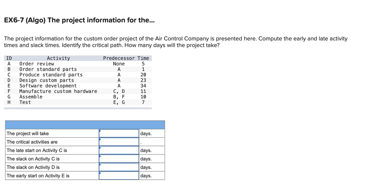 EX6-7 (Algo) The project information for the...
The project information for the custom order project of the Air Control Company is presented here. Compute the early and late activity
times and slack times. Identify the critical path. How many days will the project take?
ID
A Order review
Activity
BCDEFGH
Order standard parts
Produce standard parts
Design custom parts
Software development
Manufacture custom hardware
Assemble
Test
The project will take
The critical activities are
The late start on Activity C is
The slack on Activity C is
The slack on Activity D is
The early start on Activity E is
Predecessor Time
None
5
A
A
A
A
C, D
B, F
E, G
LANTERN
1
20
23
34
11
10
7
days.
days.
days.
days.
days.