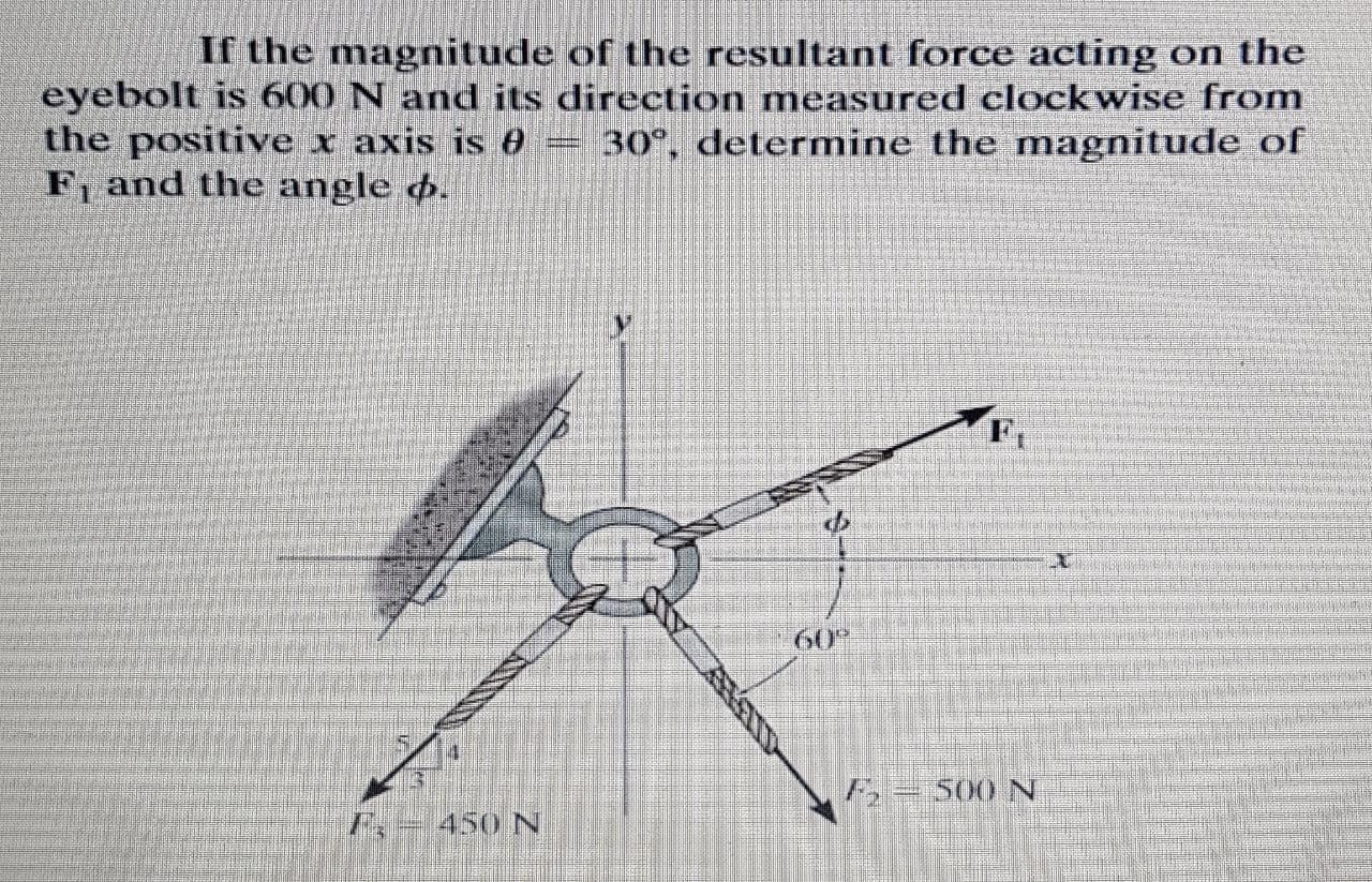 If the magnitude of the resultant force acting on the
eyebolt is 600 N and its direction measured clockwise from
the positive x axis is 0
F and the angle ø.
30°, determnine the magnitude of
