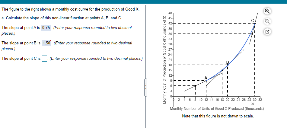 The figure to the right shows a monthly cost curve for the production of Good X.
48-
45-
a. Calculate the slope of this non-linear function at points A, B, and C.
42-
The slope at point A is 0.75 . (Enter your response rounded to two decimal
places.)
39-
36-
33-
The slope at point B is 1.50'. (Enter your response rounded to two decimal
30-
places.)
27-
24-
The slope at point C is
(Enter your response rounded to two decimal places.)
21-
18+
15-
12-
3-
2 4 6 8 10 12 14 16 18 20 22 24 26 28 30 32
29
Monthly Number of Units of Good X Produced (thousands)
Note that this figure is not drawn to scale.
(.....
Monthly Cost of Production of Good X (thousands of $)
