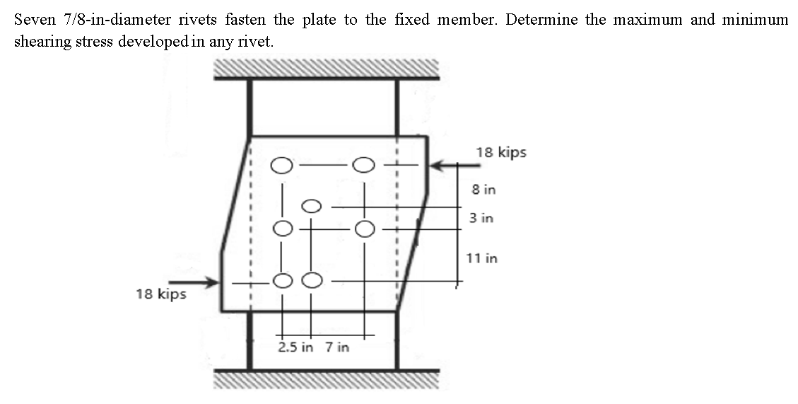 Seven 7/8-in-diameter rivets fasten the plate to the fixed member. Determine the maximum and minimum
shearing stress developed in any rivet.
18 kips
2.5 in 7 in
18 kips
8 in
3 in
11 in