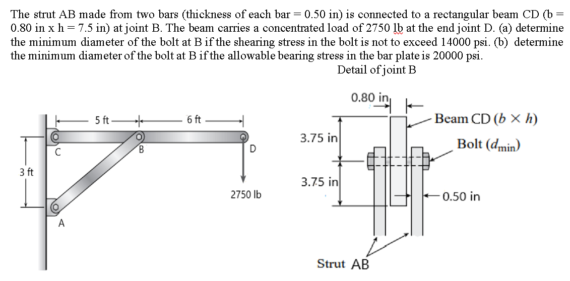 =
The strut AB made from two bars (thickness of each bar = 0.50 in) is connected to a rectangular beam CD (b
0.80 in x h = 7.5 in) at joint B. The beam carries a concentrated load of 2750 lb at the end joint D. (a) determine
the minimum diameter of the bolt at B if the shearing stress in the bolt is not to exceed 14000 psi. (b) determine
the minimum diameter of the bolt at B if the allowable bearing stress in the bar plate is 20000 psi.
Detail of joint B
3 ft
(O
с
A
5 ft
O
B
6 ft
D
2750 lb
3.75 in
3.75 in
0 in
0.80
Strut AB
Beam CD (b Xh)
Bolt (dmin)
-0.50 in