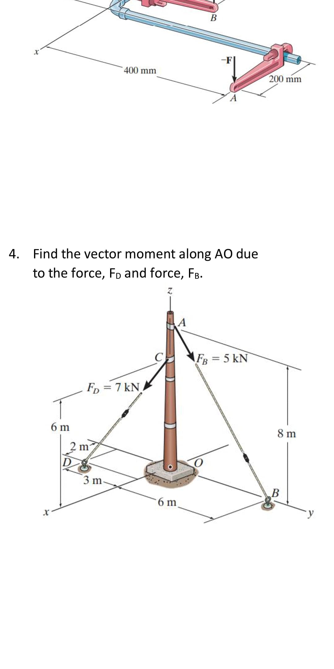 В
-F
400 mm
200 mm
4. Find the vector moment along AO due
to the force, FD and force, FB.
FB = 5 kN
F, = 7 kN
6 m
8 m
2 m
3 m
6 m
