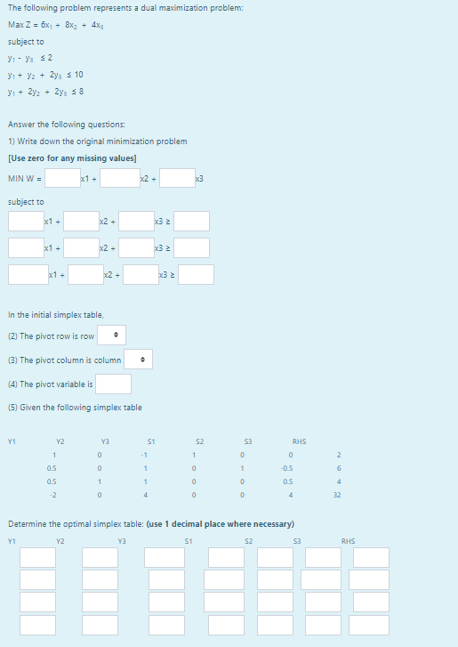 The following problem represents a dual maximization problem:
Max Z = 6x₁ + 8x₂ + 4x3
subject to
V₁-V3 $2
Y₁+ y2 + 2y ≤ 10
Y₁+ 2y2 + 2y3 ≤ 8
Answer the following questions:
1) Write down the original minimization problem
[Use
zero for any missing values]
MIN W =
subject to
Y1
x1 +
x1 +
Y1
x1 +
Y2
In the initial simplex table,
(2) The pivot row is row
(3) The pivot column is column
(4) The pivot variable is
(5) Given the following simplex table
1
0.5
0.5
-2
x1 +
x2 +
Y2
x2 +
x2 +
Y3
0
0
1
0
-1
Y3
x3 2
1
1
4
x3 2
S1
x3 2
x3
$2
1
0
0
0
53
0
1
0
0
Determine the optimal simplex table: (use 1 decimal place where necessary)
S1
RHS
$2
0
-0.5
0.5
4
$3
2
6
4
32
RHS