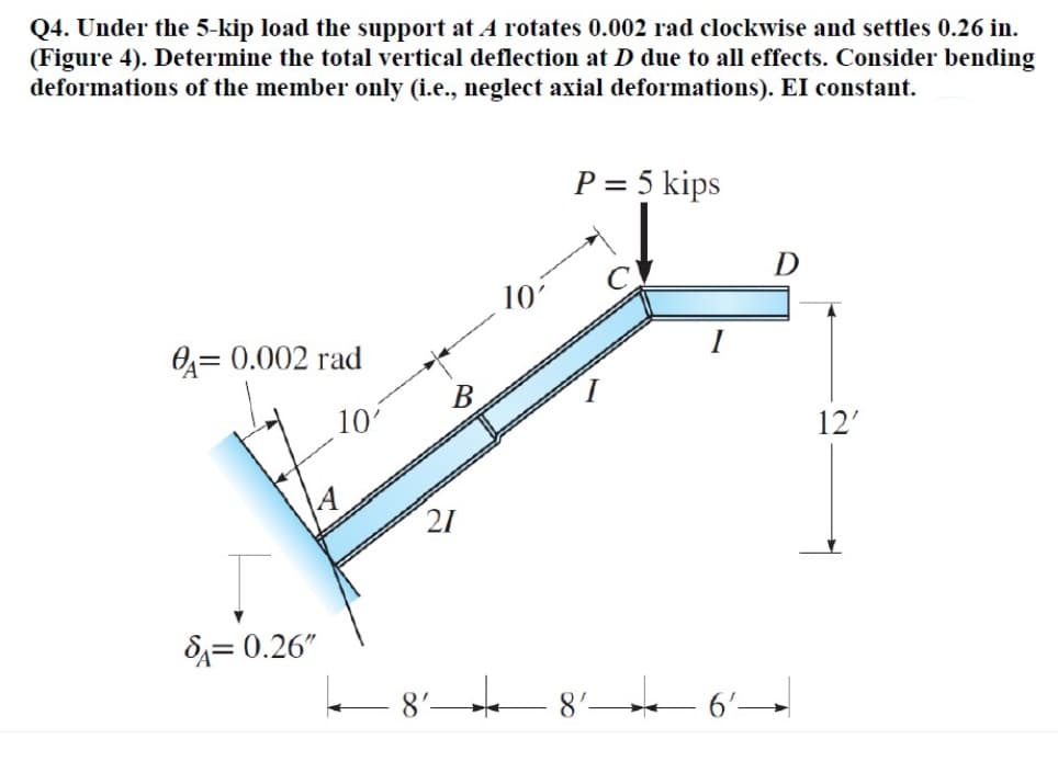 Q4. Under the 5-kip load the support at A rotates 0.002 rad clockwise and settles 0.26 in.
(Figure 4). Determine the total vertical deflection at D due to all effects. Consider bending
deformations of the member only (i.e., neglect axial deformations). El constant.
P = 5 kips
10'
O= 0.002 rad
B
10'
12'
21
8= 0.26"
8' 8' 6'→
