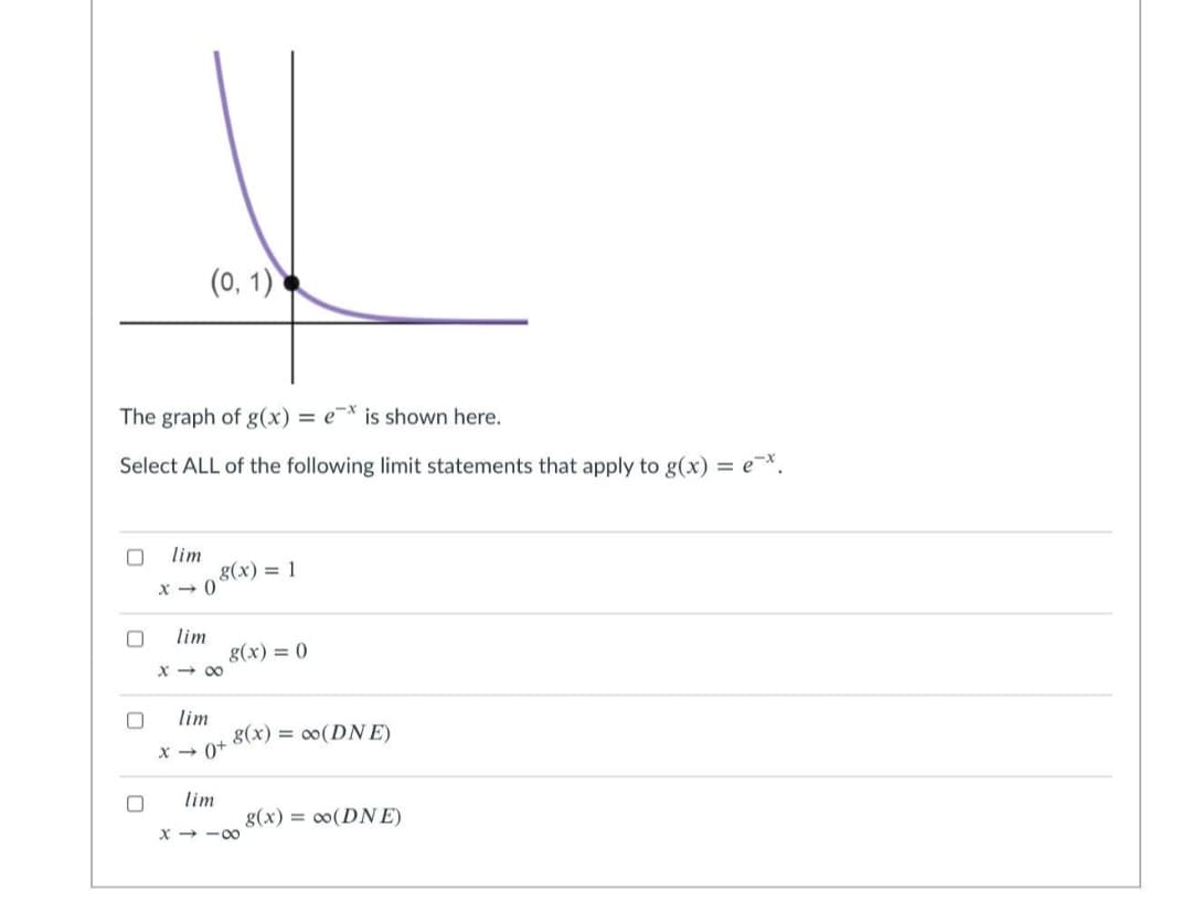 (0, 1)
The graph of g(x) = e¯* is shown here.
Select ALL of the following limit statements that apply to g(x) = e-*.
lim
g(x) = 1
x - 0
lim
g(x) = (0
X - 00
lim
g(x) = 00(DN E)
x - 0+
lim
g(x) = 00(DN E)
x - -00
