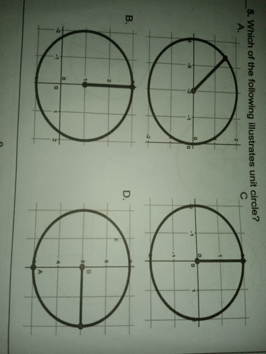 5. Which of the following illustrates unit circle?
А.
C
-1
В.
D.
B.
