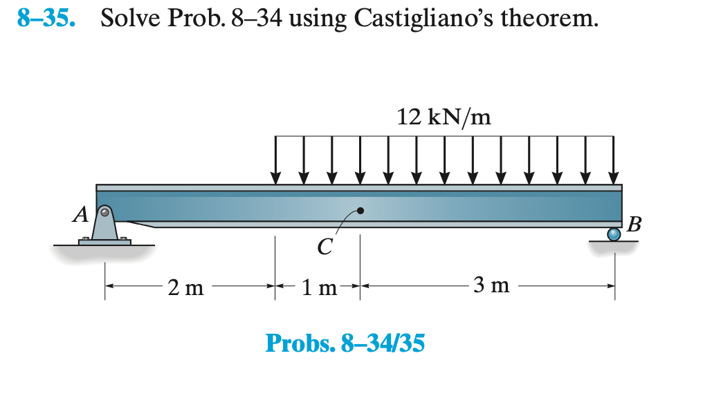 8-35. Solve Prob. 8-34 using Castigliano's theorem.
A
2m
C
1 m
12 kN/m
Probs. 8-34/35
-3 m
B