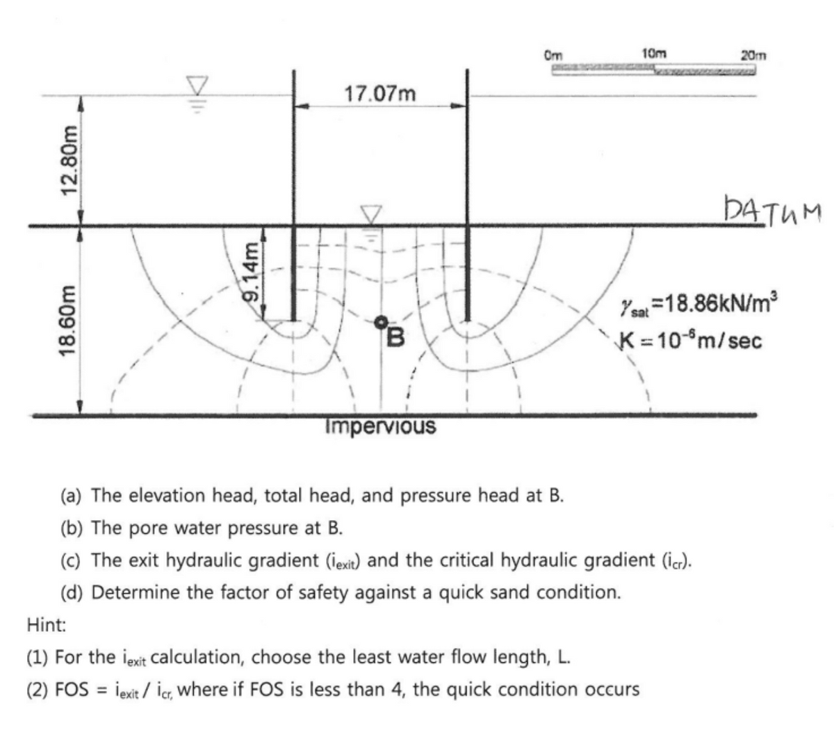 Om
10m
20m
17.07m
DATUM
Ye=18.86KN/m³
K = 10*m/sec
Impervious
(a) The elevation head, total head, and pressure head at B.
(b) The pore water pressure at B.
(c) The exit hydraulic gradient (iexit) and the critical hydraulic gradient (ier).
(d) Determine the factor of safety against a quick sand condition.
Hint:
(1) For the iexit calculation, choose the least water flow length, L.
(2) FOS = iexit / iç where if FOS is less than 4, the quick condition occurs
%3D
18.60m
12.80m
9.14m
