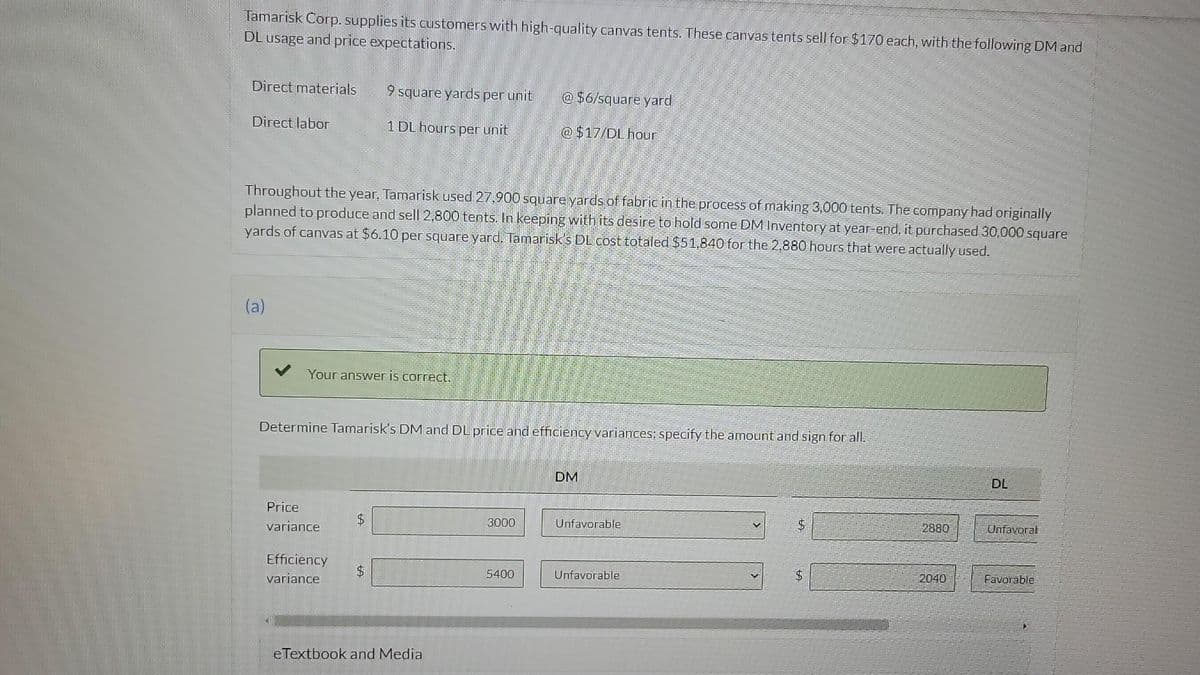 Tamarisk Corp. supplies its customers with high-quality canvas tents. These canvas tents sell for $170 each, with the following DM and
DL usage and price expectations.
Direct materials
Direct labor
(a)
Throughout the year. Tamarisk used 27.900 square yards of fabric in the process of making 3,000 tents. The company had originally
planned to produce and sell 2,800 tents. In keeping with its desire to hold some DM Inventory at year-end, it purchased 30,000 square
yards of canvas at $6.10 per square yard. Tamarisk's DL cost totaled $51,840 for the 2,880 hours that were actually used.
Your answer is correct.
9 square yards per unit
1 DL hours per unit
Price
variance
Determine Tamarisk's DM and DL price and efficiency variances; specify the amount and sign for all.
Efficiency
variance
$
eTextbook and Media
@ $6/square yard
@$17/DL hour
3000
5400
DM
Unfavorable
Unfavorable
$
$
2880
2040
DL
Unfavorab
Favorable